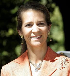 Elena de Borbón