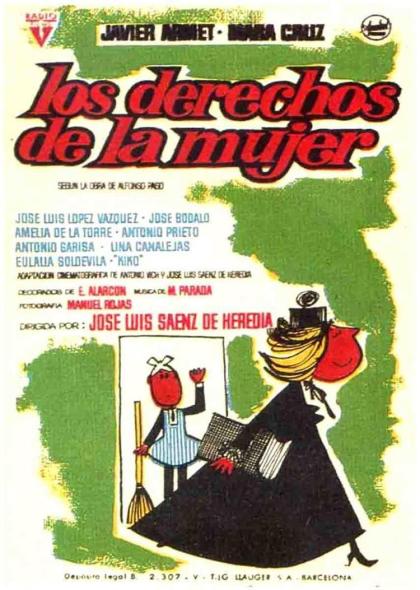 Los derechos de la mujer